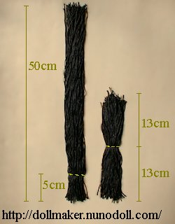 La longueur des cheveux