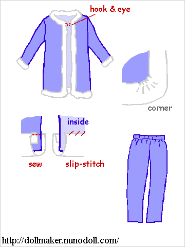 Coat and pants