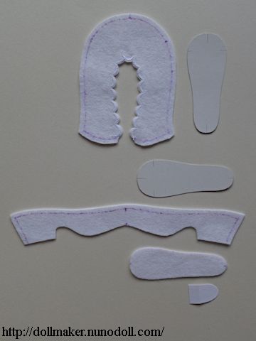 Parts of shoe