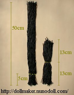 Length of hair